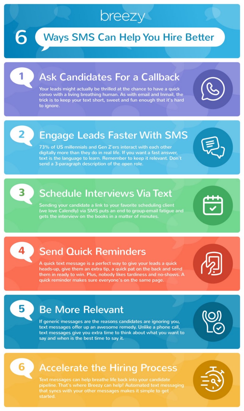sms to hire better infographic